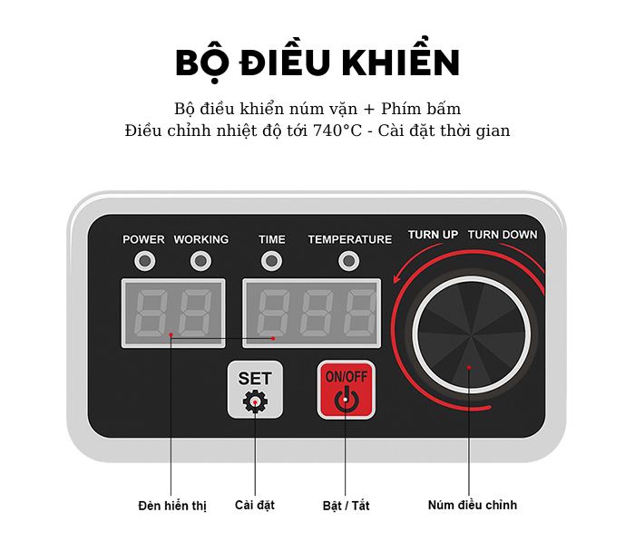 bộ điều khiển bếp hồng ngoại công nghiệp