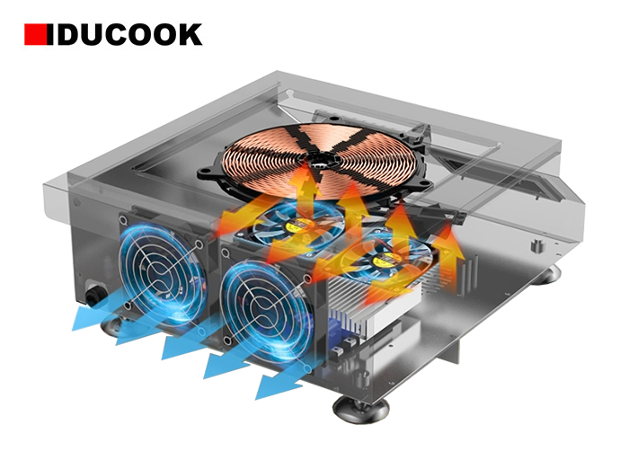 Cấu tạo bên trong bếp từ mặt phẳng 5000W