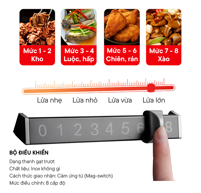 Bộ điều khiển bếp từ đơn 8kw mặt lõm điện 220V
