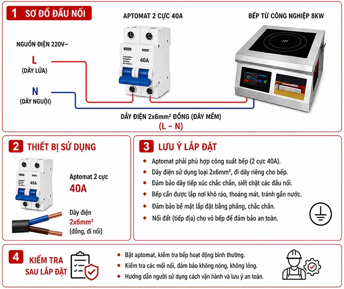 Hướng dẫn lắp đặt bếp từ công nghiệp 8kw mặt lõm điện 220V