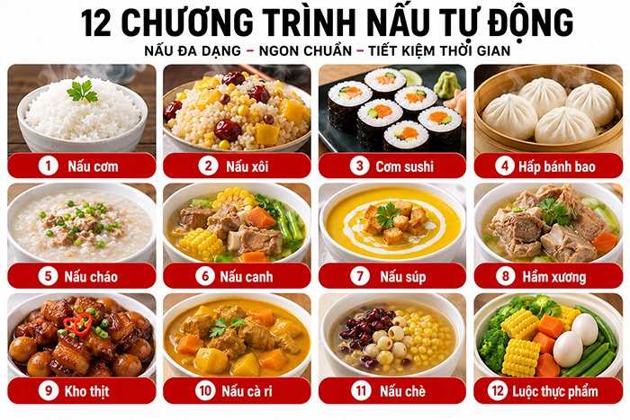 chức năng của nồi cơm điện từ công nghiệp