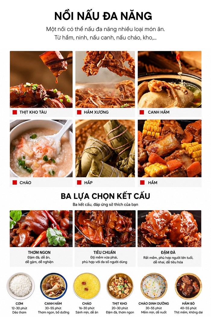 chức năng của nồi áp suất điện công nghiệp