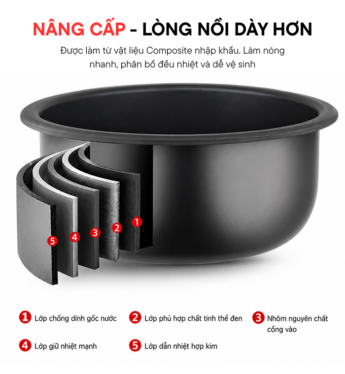 lòng nồi 5 lớp chống dính